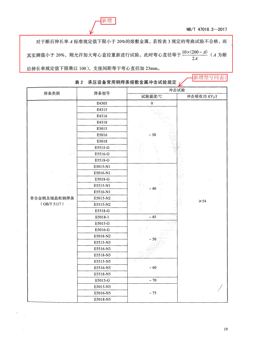 NB/T 47018.2-2017《承壓設備用焊接材料訂貨技術(shù)條件》第19頁 NB/T 47018.2-2017《承壓設備用焊接材料訂貨技術(shù)條件》第19頁